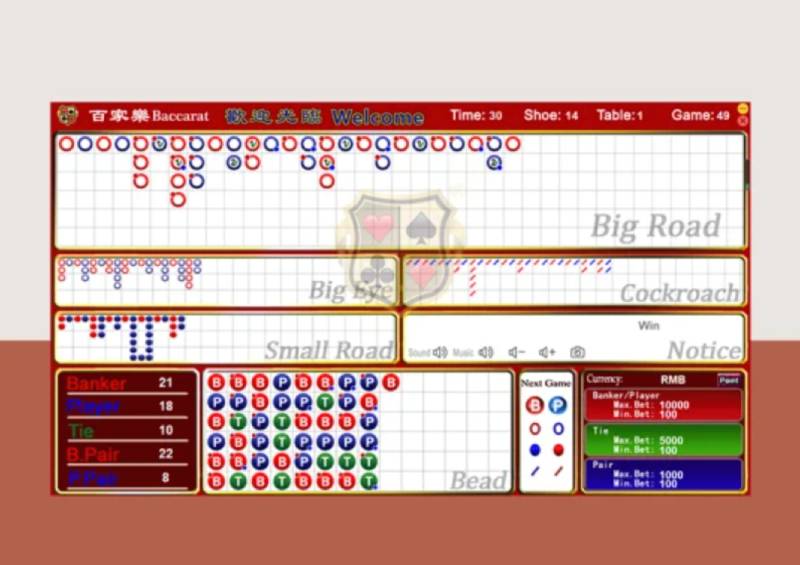 Mẹo Soi Cầu Baccarat – Bí Quyết Đọc Cầu Chuẩn Xác Như Cao Thủ 1 Meo Soi Cau Baccarat – Bi Quyet Doc Cau Chuan Xac Nhu Cao Thu