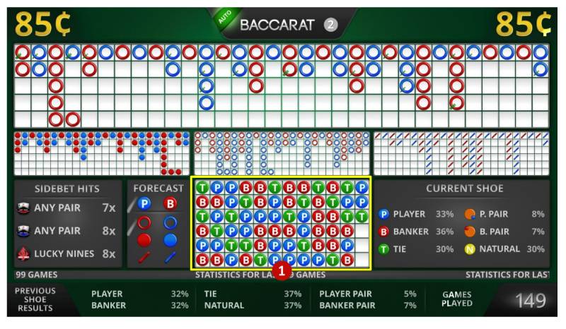 Mẹo Soi Cầu Baccarat – Bí Quyết Đọc Cầu Chuẩn Xác Như Cao Thủ 3 Nhận diện các dạng cầu phổ biến trong baccarat