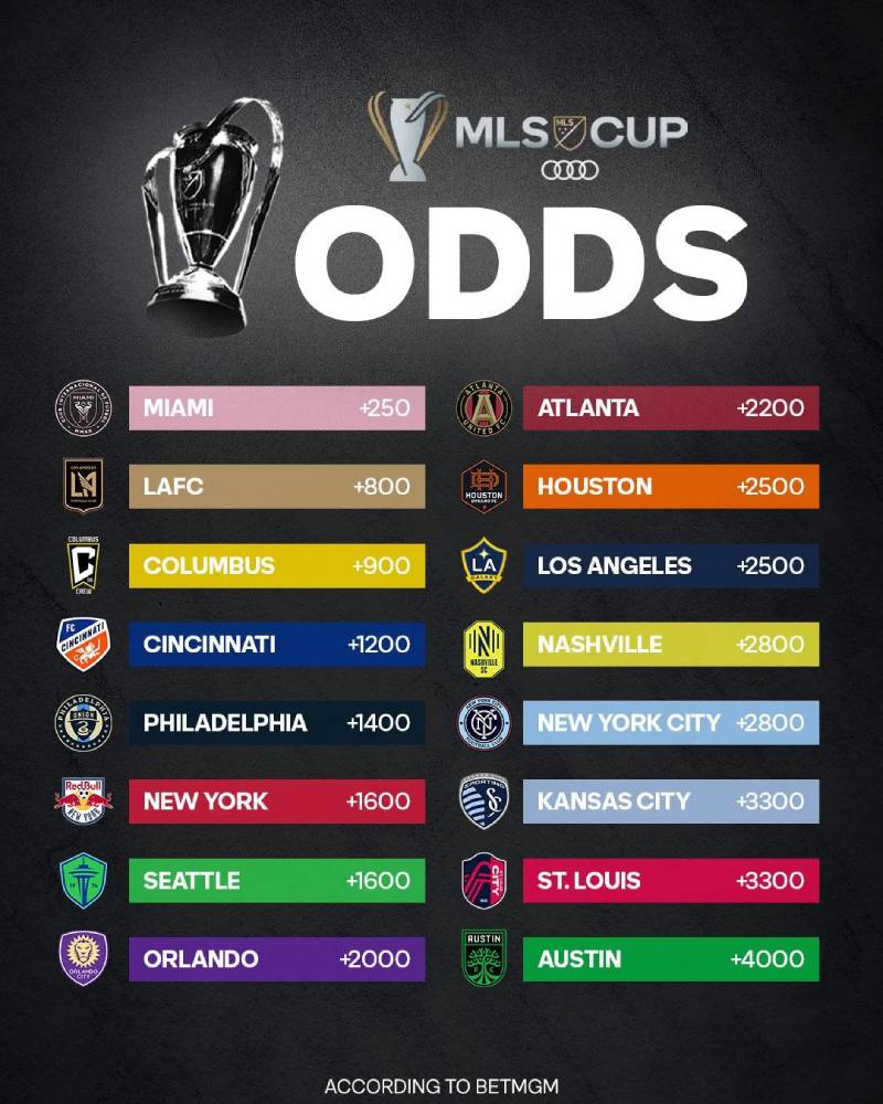 Kỹ Thuật Soi Kèo Mỹ MLS Từ Cao Thủ Cá Cược 3 Tại sao soi kèo MLS lại là thách thức lớn?