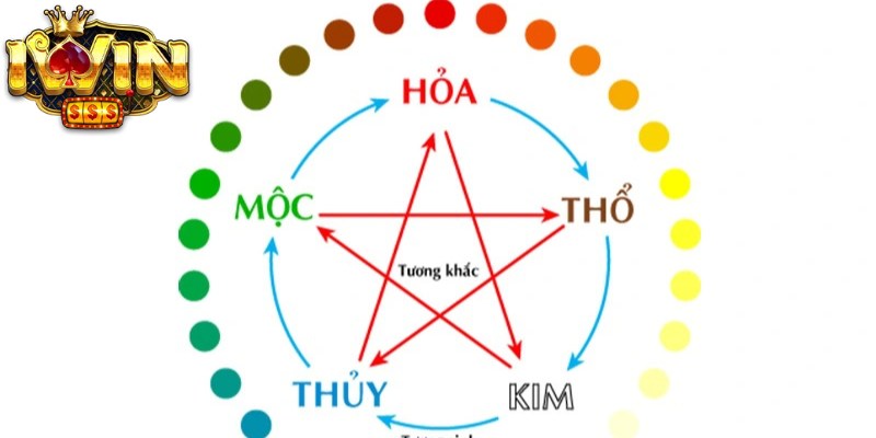 Top 4 cách soi cầu phổ biến